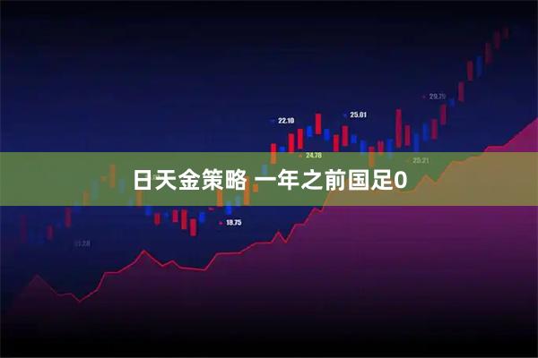 日天金策略 一年之前国足0