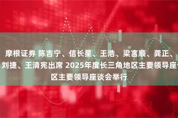 摩根证券 陈吉宁、信长星、王浩、梁言顺、龚正、许昆林、刘捷、王清宪出席 2025年度长三角地区主要领导座谈会举行